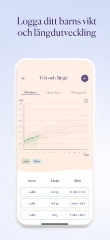 Baby Journey - Gravidapp iPhone screenshot 6