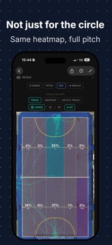KeeperCircle screenshot