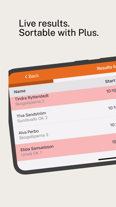 Orienteering Live Results Screenshot