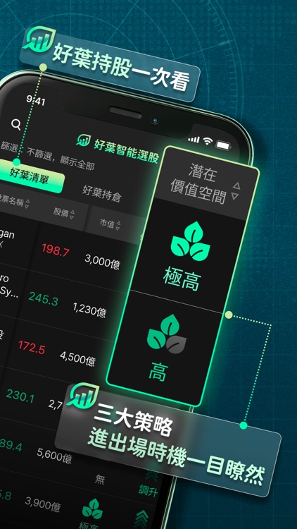 好葉 智能選股