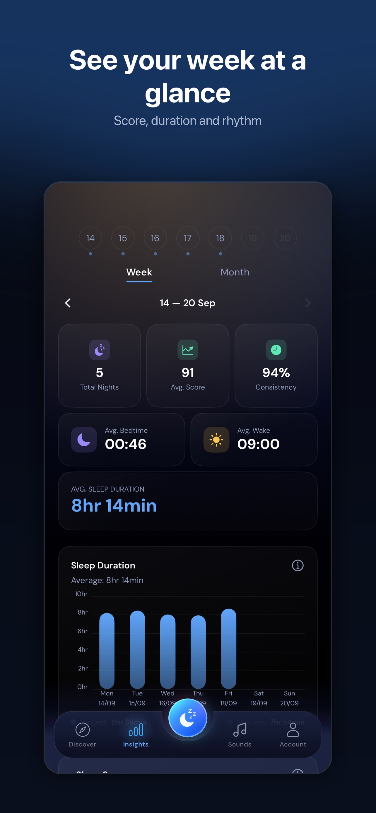 Screenshot 6 of Softweb AI Sleep Coach