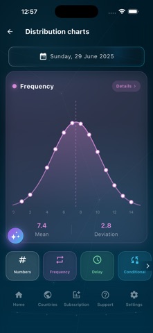 Lottery Analytics Screenshot 7 of 8