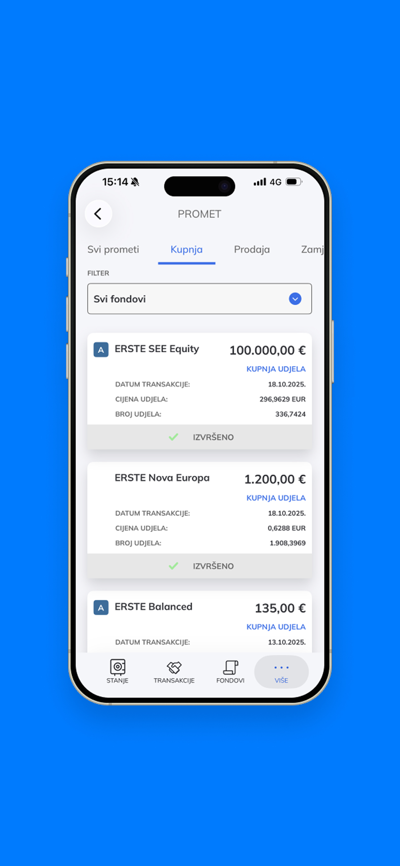 Erste Funds