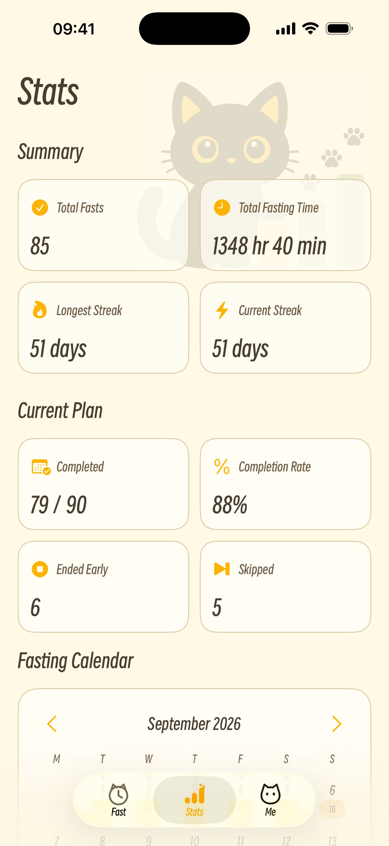Screenshot 3 of Intermittent Fasting: Tracker!
