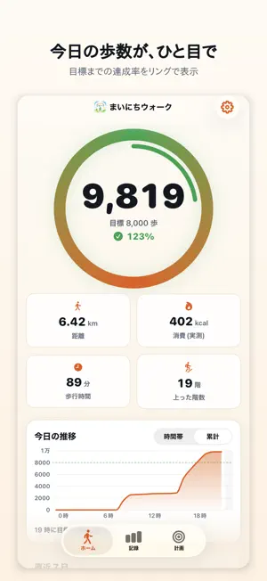 まいにちウォーク - 歩数計 screenshot 1
