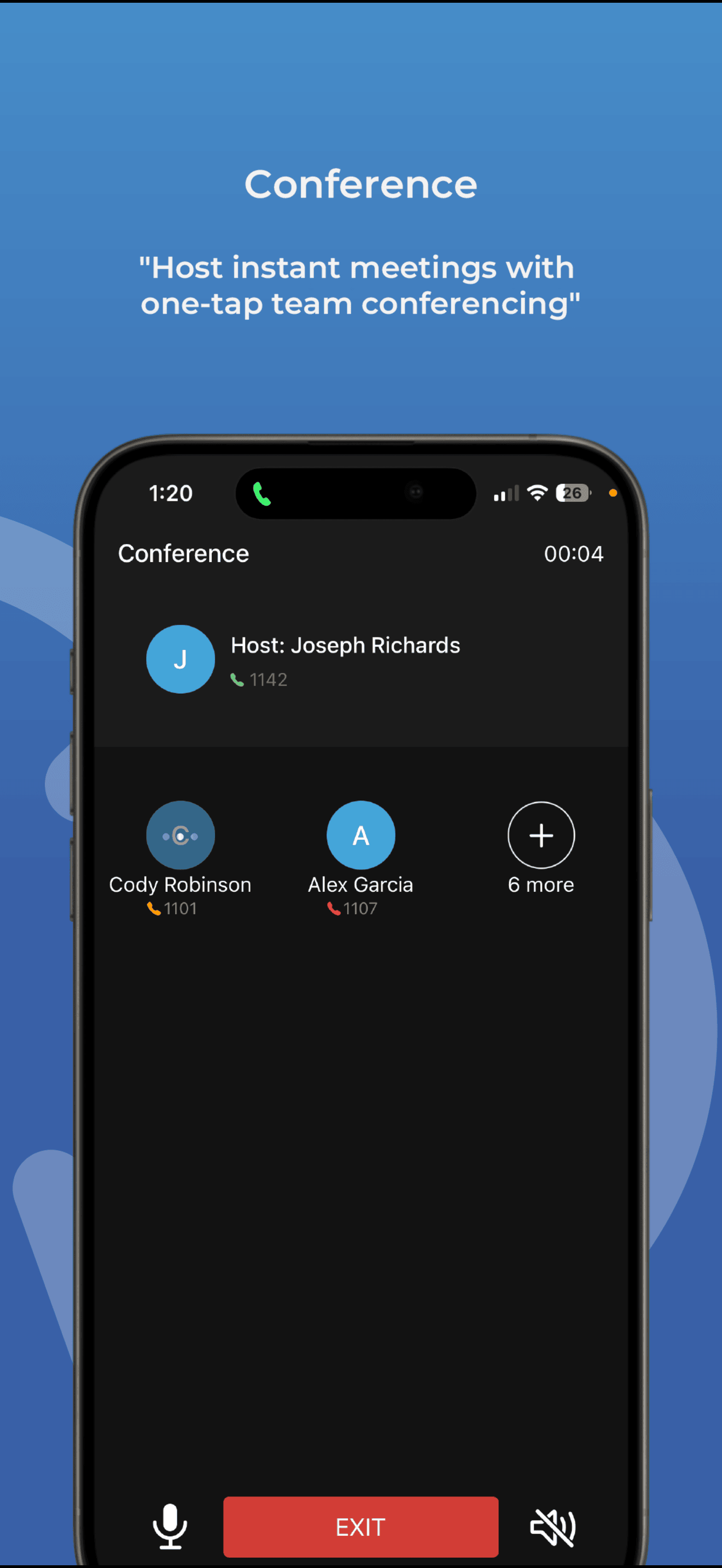 IZT Cloud Voice