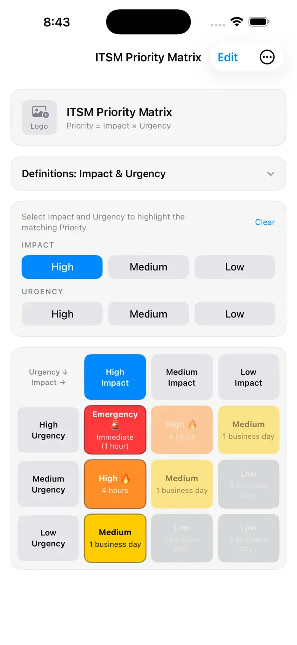 Screenshot #1 pour ITSM Priority Matrix