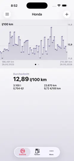 Screenshot von Road Trip MPG Lite auf dem iPhone 5