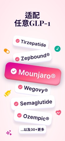 Mounjaro GLP-1追踪: GLP AI screenshot