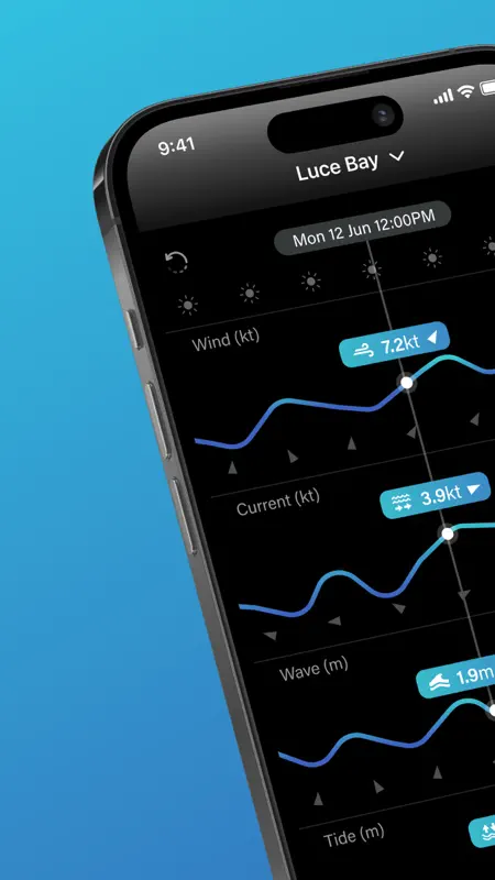 PredictCurrent screenshot 1 of 9