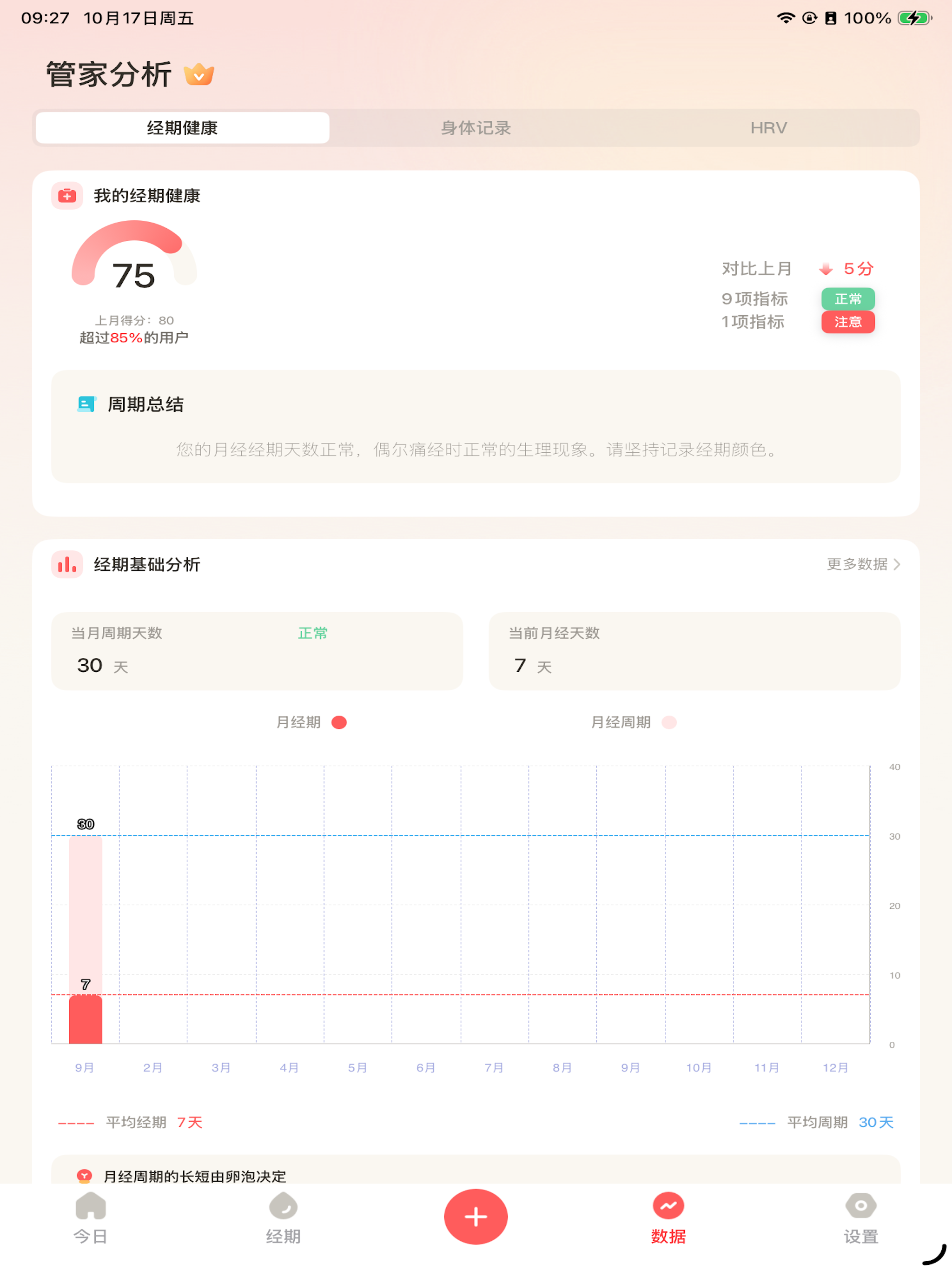 Period Pro - Cycle Tracker screenshot 11