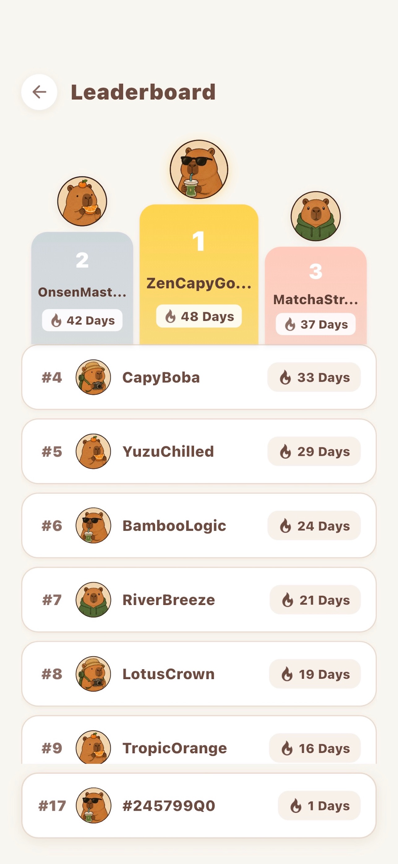 Screenshot 5 of Capybaradoku: Logic Puzzle
