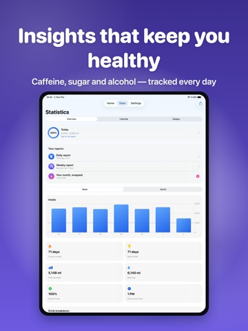 Gulp: Water Reminder Tracker iPad screenshot