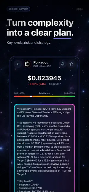 Denarii: Signals & Analysis screenshot 2