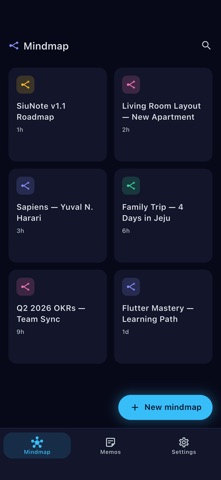 SiUNote - Mindmap & Memo screenshot