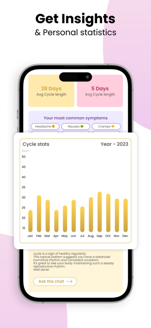 ‎Period Tracker & Cycle Syncing Screenshot