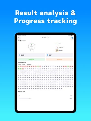 NEET Preparation - Test & PYQs iPad screenshot