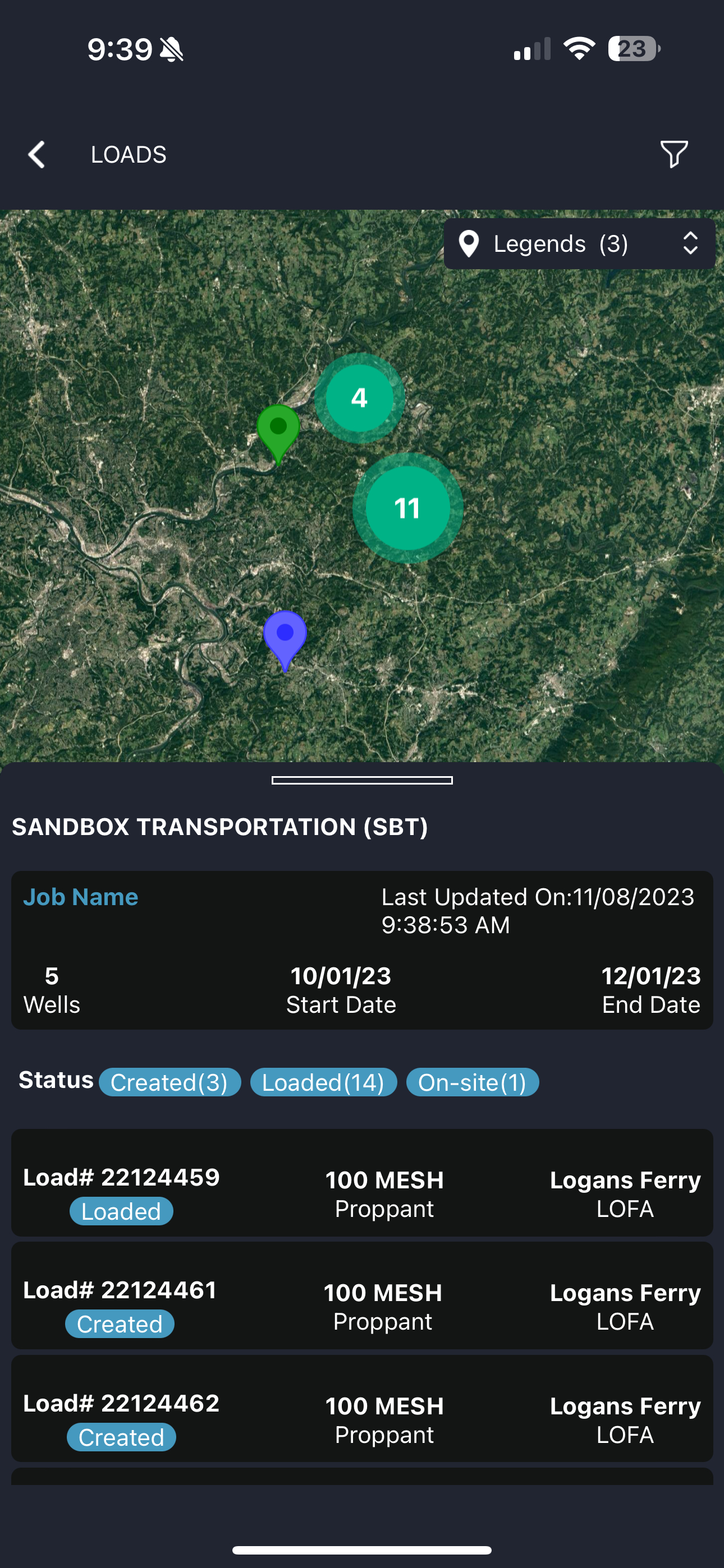 SandBox insight