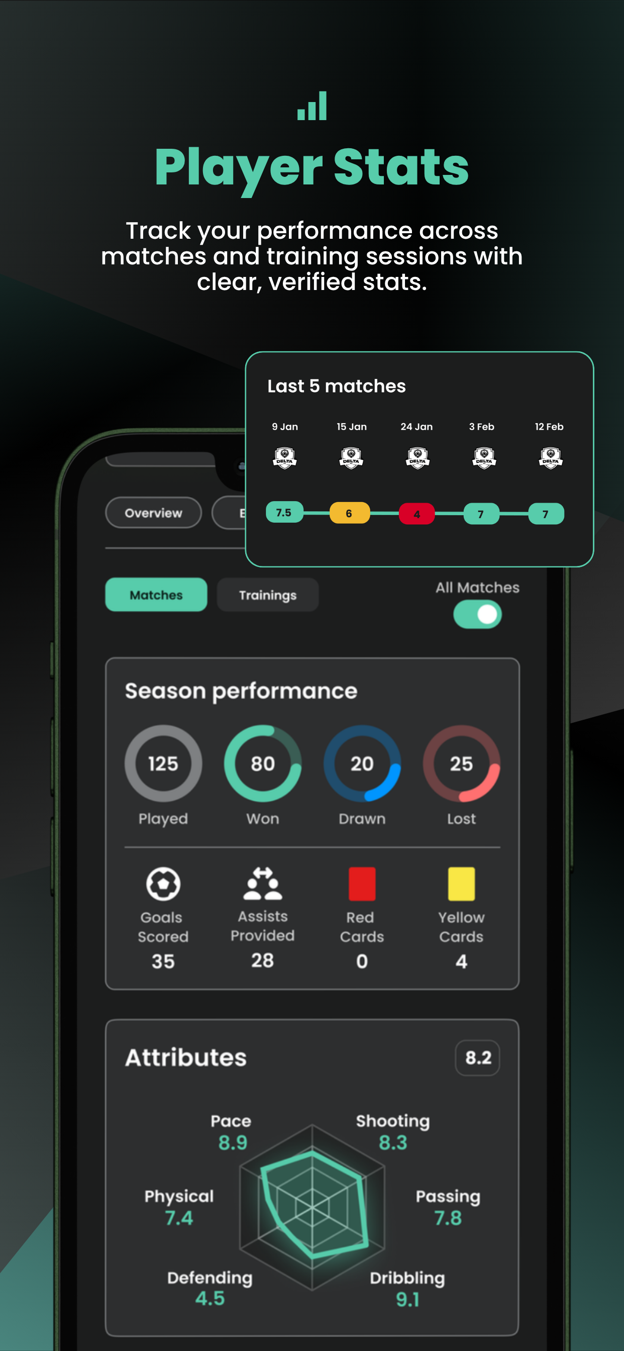 ScoutsCapital screenshot 3