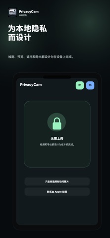 PrivacyCam 隐私打码 screenshot