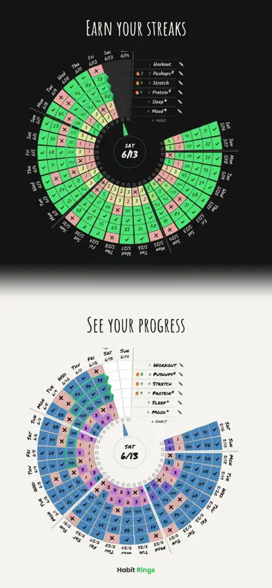 Habit Rings: Habit Tracker screenshot 1