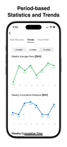 Calc Run: Running Tracker screenshot