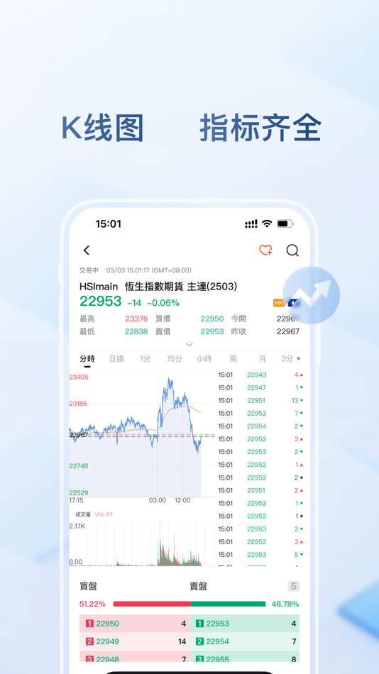 #3. 高盈證券Pro (iOS) 由: Going Securities Limited