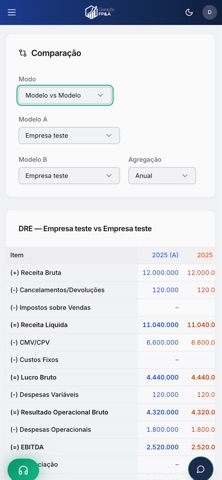 GeraProfit screenshot