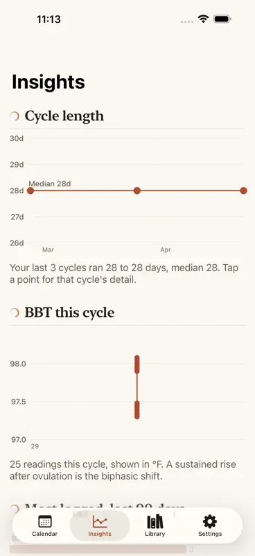 Lumi: Period & Ovulation screenshot 6 of 10
