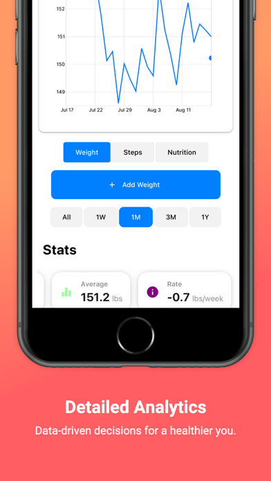 HealthMaxAI: Fitness Assistant Screenshot