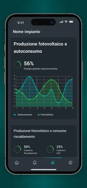 CALDO SYSTEM screenshot 3