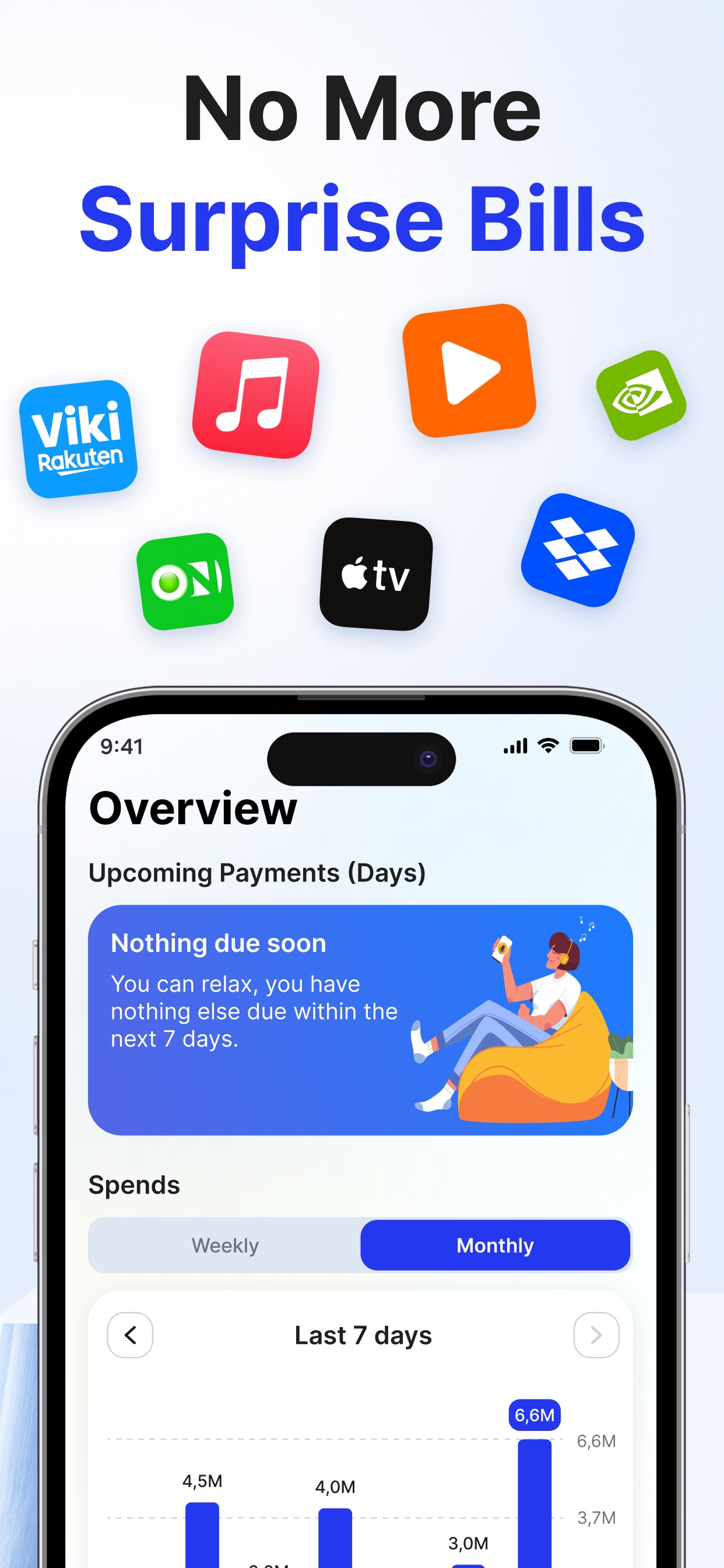 Screenshot 1 of Cancel Subscriptions・