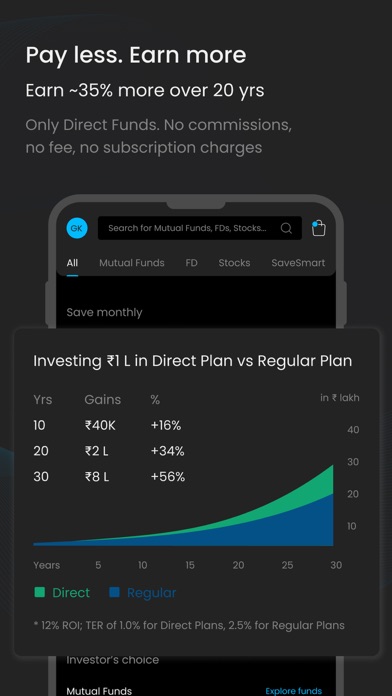 Kuvera: SIP Mutual Funds App Screenshot