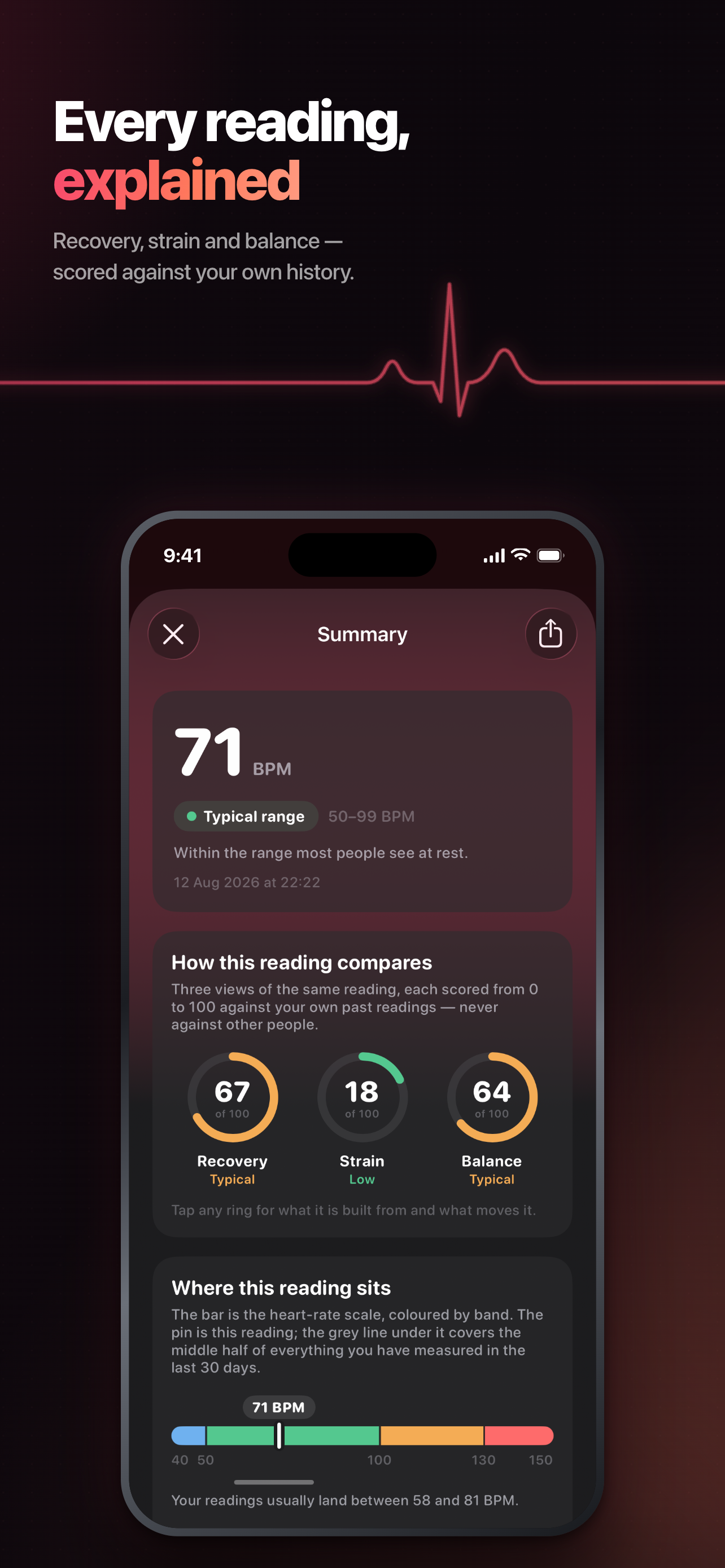Pulse Monitor: Stress & Rhythm screenshot 2
