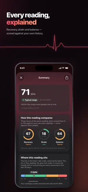Pulse Monitor: Stress & Rhythm screenshot 2