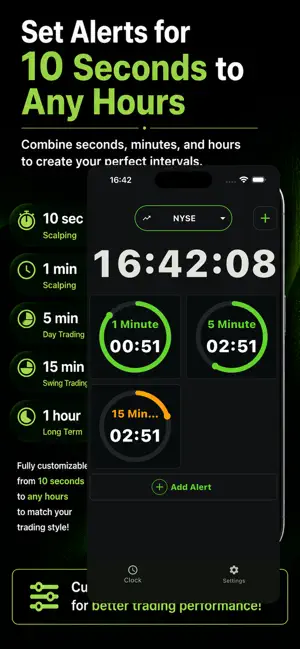 Trader Timer - Day Trade Timer screenshot 2