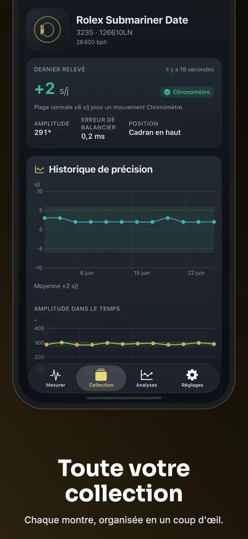 Ratewell sur iPhone : capture d’écran 3 sur 6