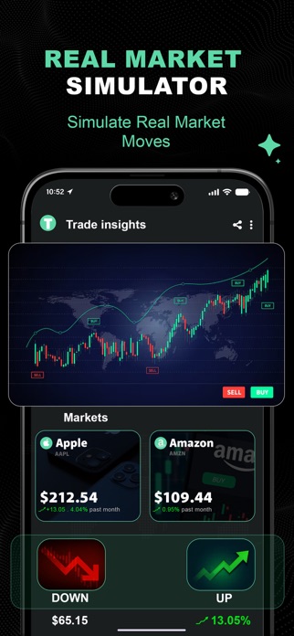 Trade Insights: Chart Analysis Screenshot 6 of 6