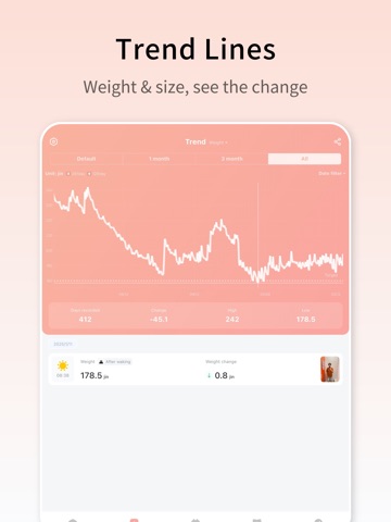 WeightDiary - Track better you iPad screenshot 2