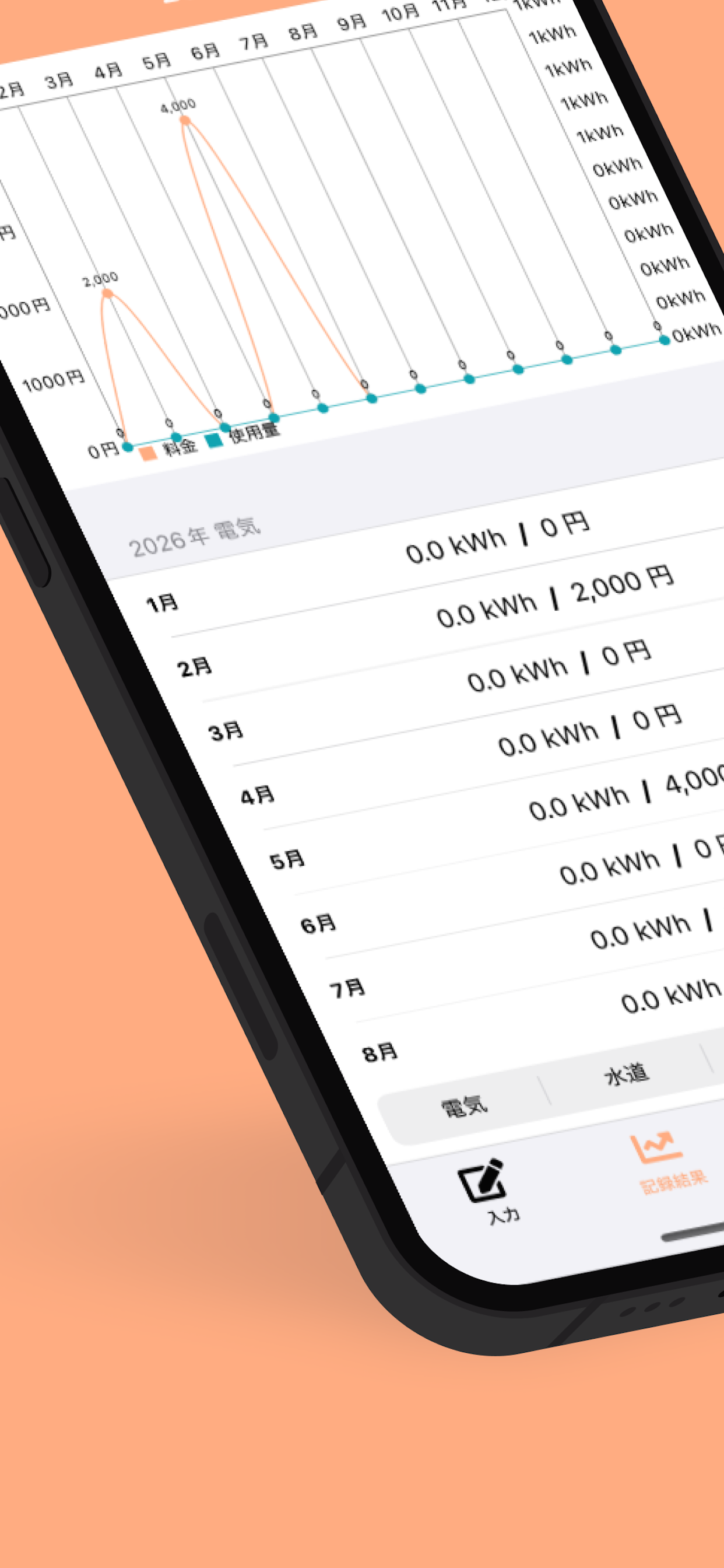 光熱費管理 | 光熱費専用のグラフ家計簿！