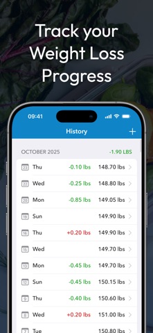 WeightDrop Weight Loss Tracker iPhone screenshot