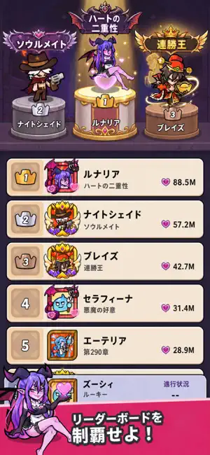 セルサバイバー - シューティングゲーム iPhone screenshot 5