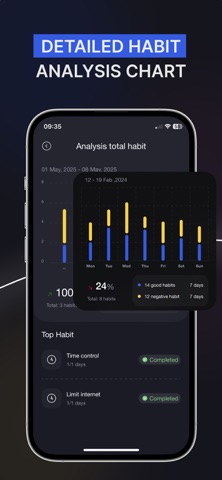streaks habit tracker screenshot