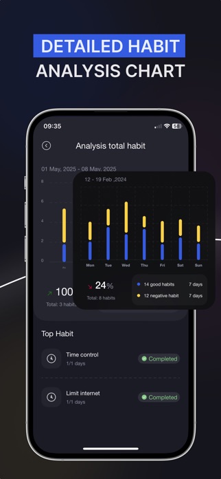 streaks habit tracker Screenshot 5 of 6