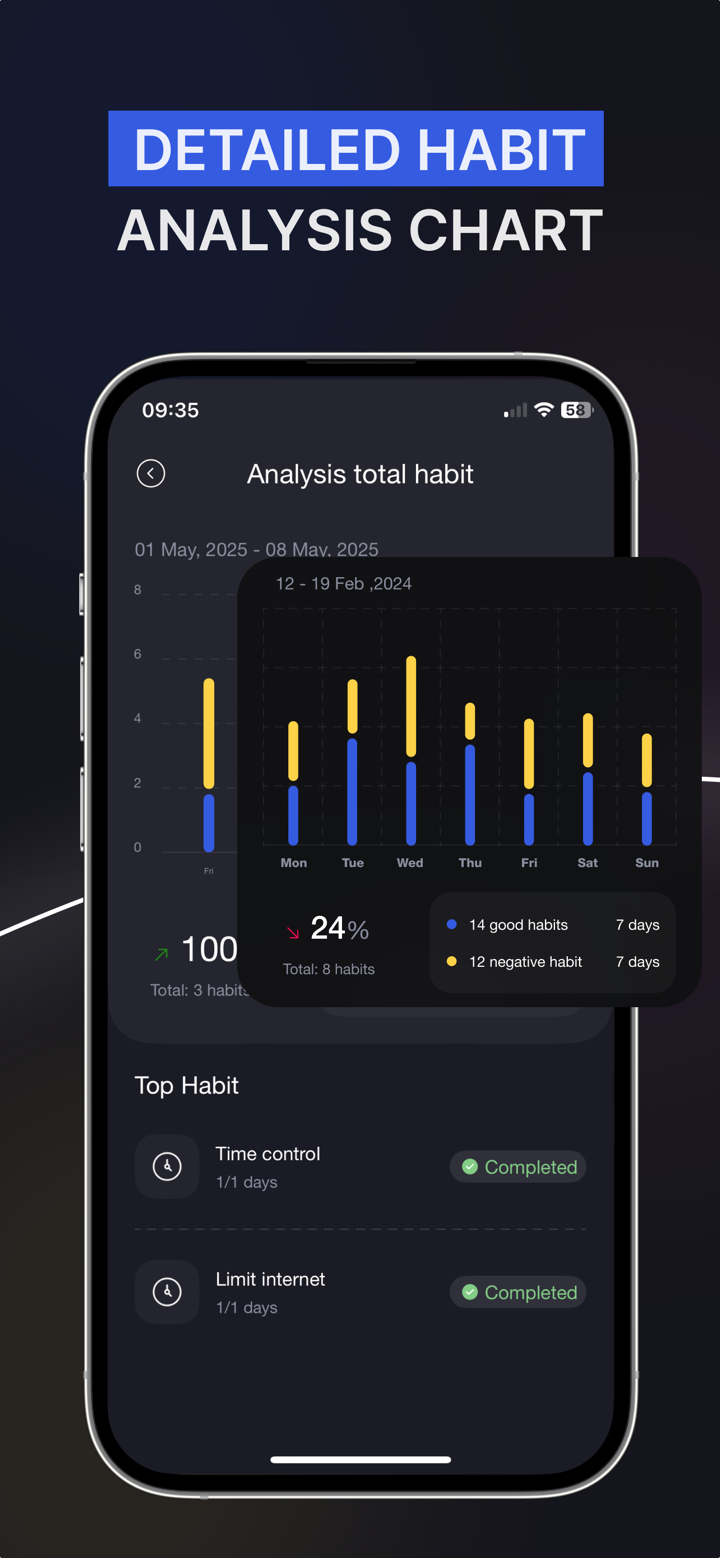 Habit Tracker: 2026 Edition screenshot 5
