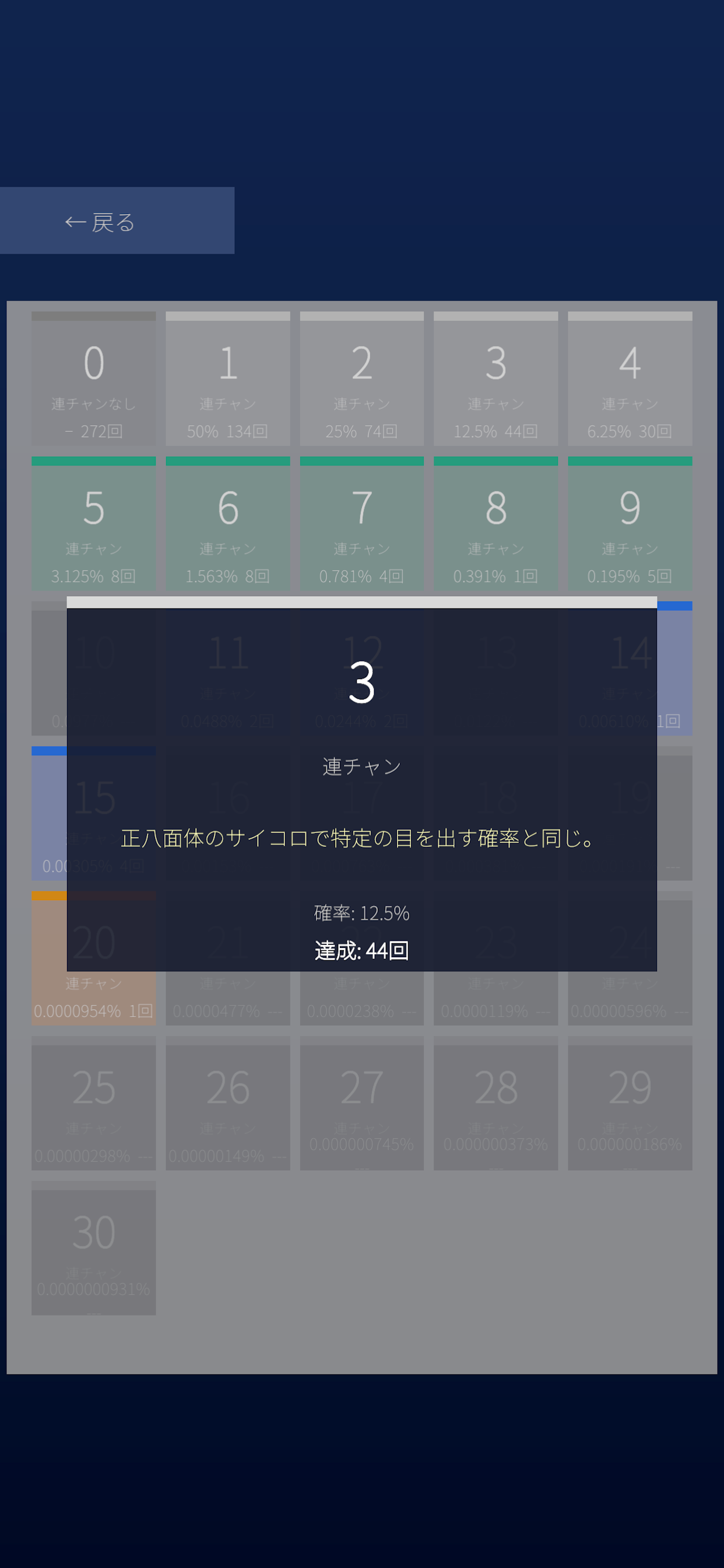 連チャン！チャレンジ