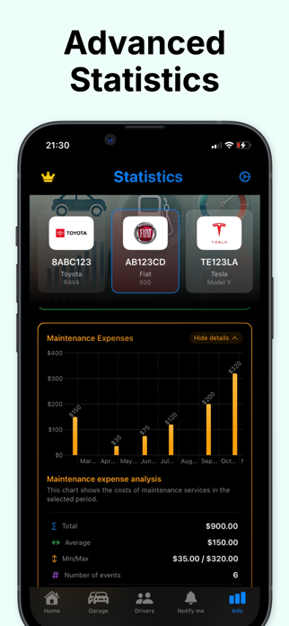 AutoManager Pro Screenshot 5 of 9