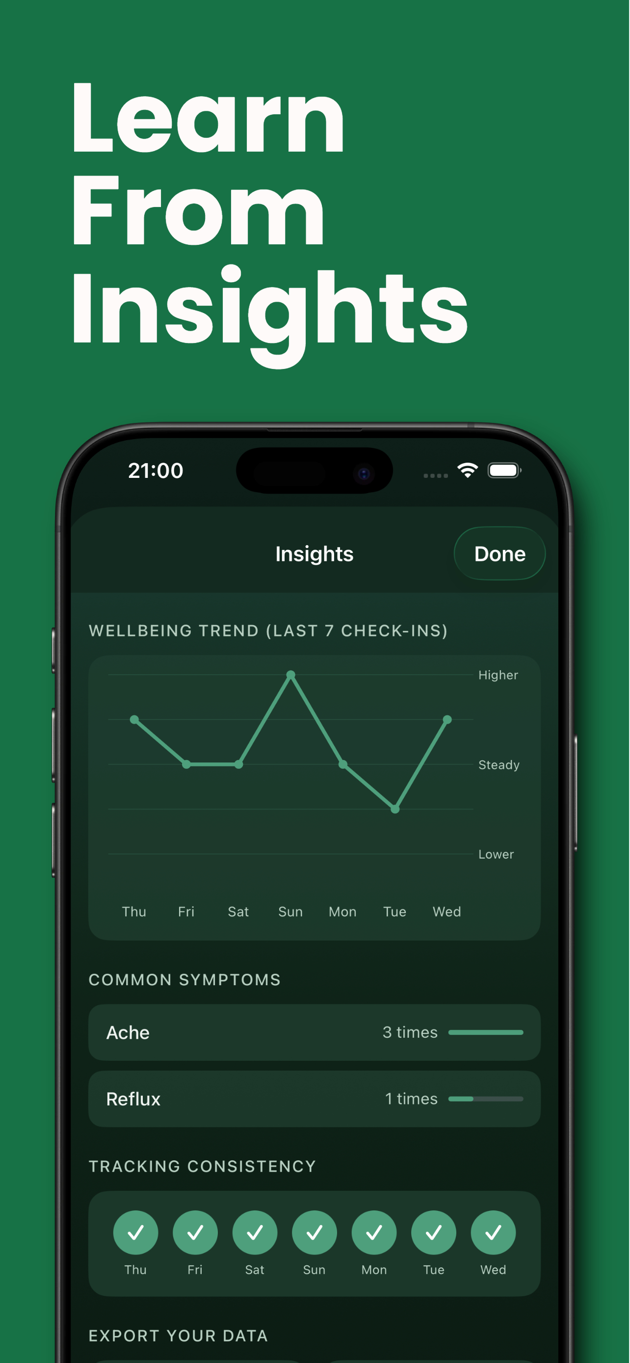 Symptom Tracker - Sympta screenshot 4