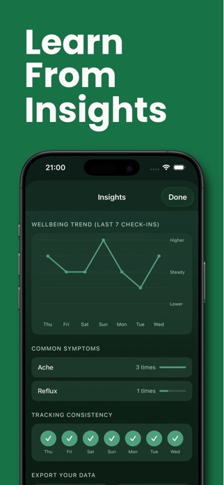 Symptom Tracker - Sympta Screenshot 4 of 5