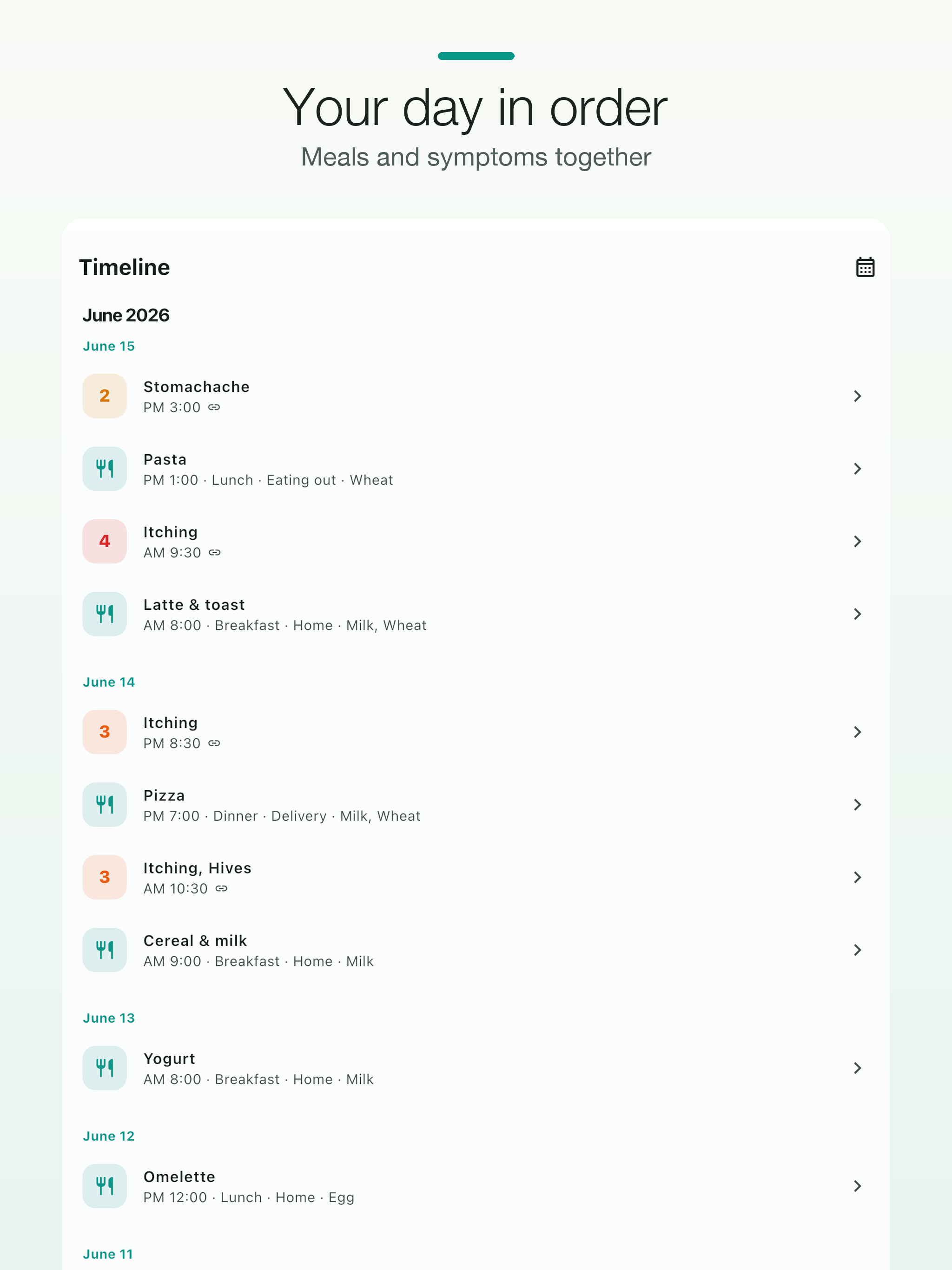 Allergy Diary: Symptom Tracker